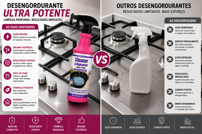 Desengordurante Ultra Potente para Gorduras Incrustadas e Superfícies de Cozinha