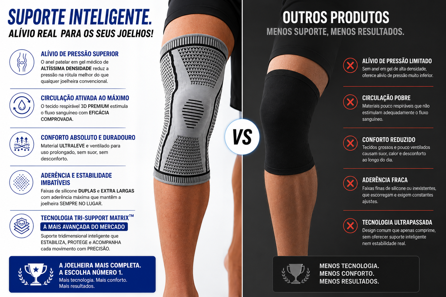 Joelheira de Proteção com Almofada de Silicone para a Rótula