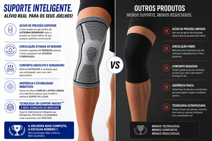 Joelheira de Proteção com Almofada de Silicone para a Rótula