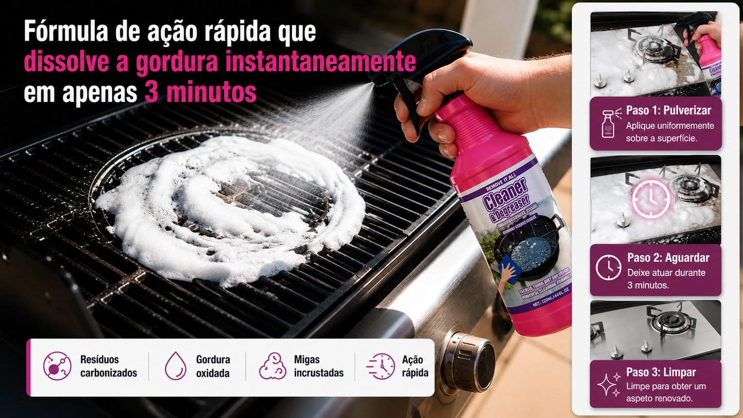 Desengordurante Ultra Potente para Gorduras Incrustadas e Superfícies de Cozinha